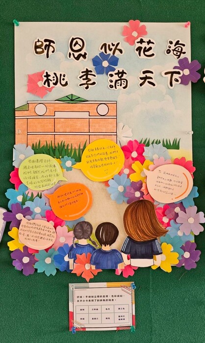 114-1教師節感恩海報設計比賽 成績公告圖片
