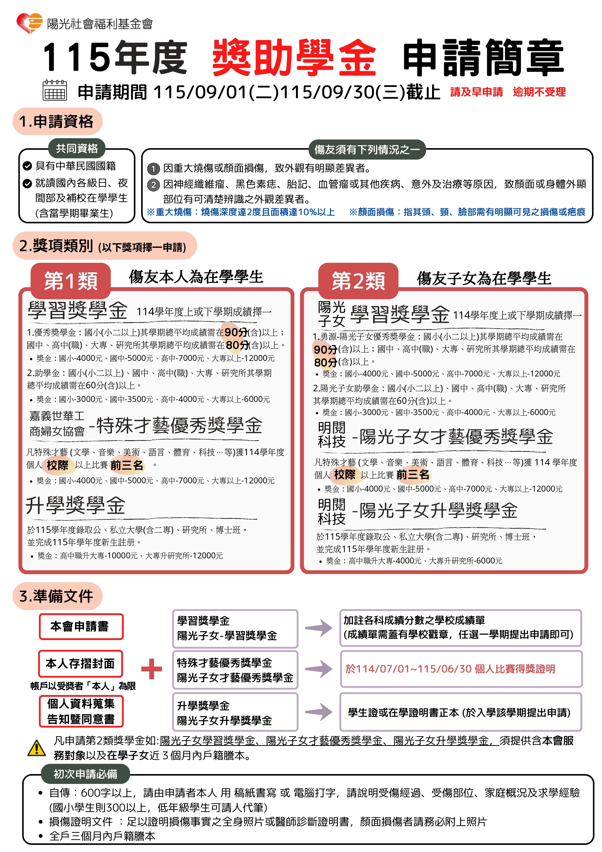 115年度「陽光獎助學金、陽光獎、萬足燒傷勞工子女-大專生獎助學金及陽光電腦獎助學金」圖片