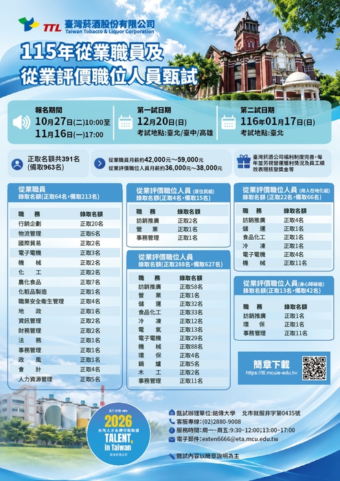 轉知銘傳大學辦理臺灣菸酒股份有限公司115年從業職員及從業評價職位人員甄試招募，請畢業生踴躍報考圖片
