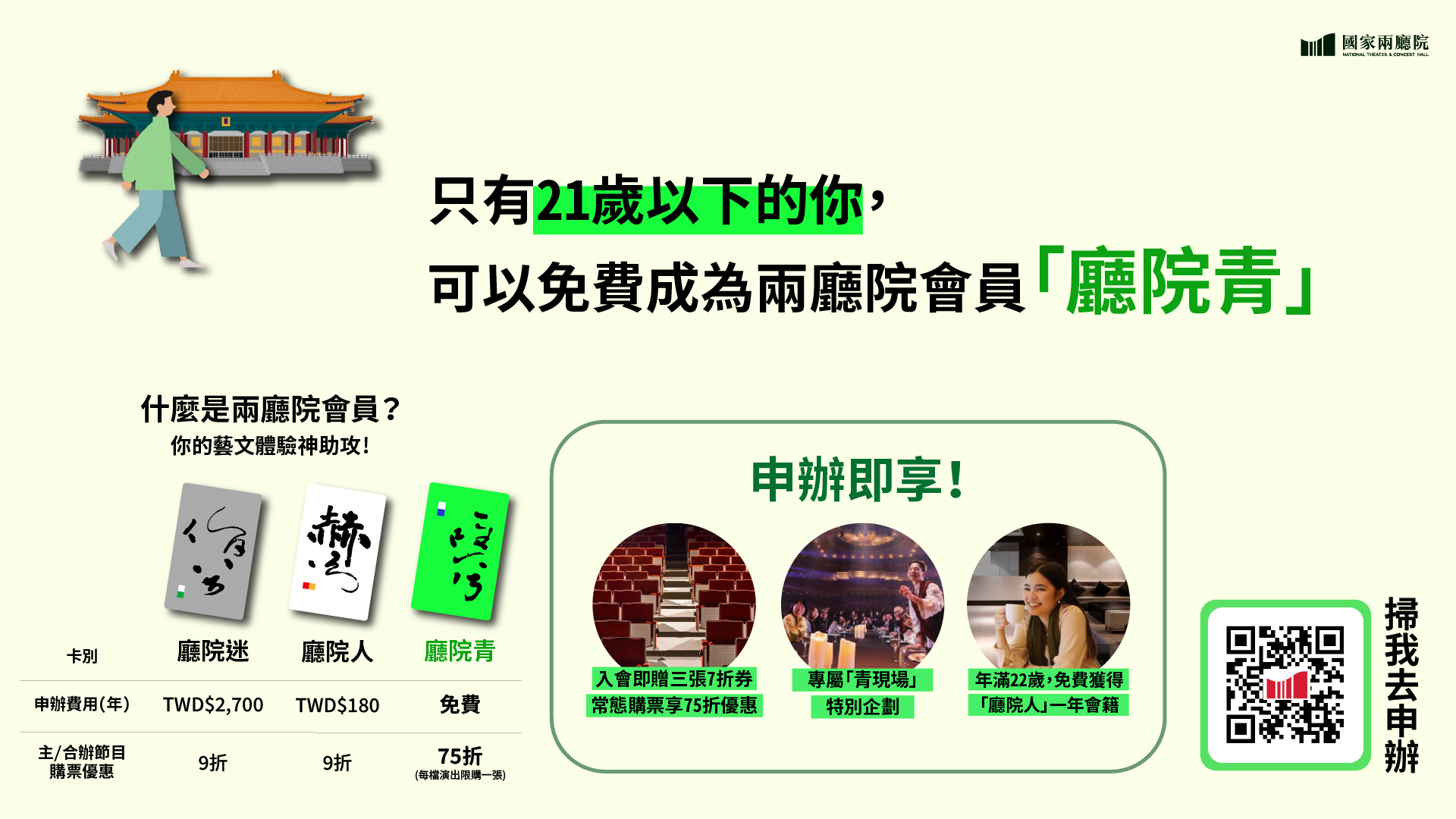 國家表演藝術中心國家兩廳院「國家兩廳院青年會員—廳院青」免費申辦資訊圖片