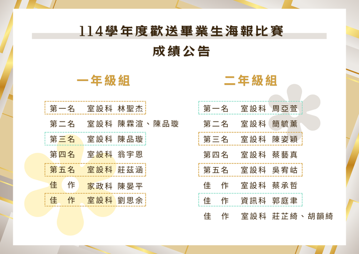 114-2 歡送畢業生海報比賽 成績公告圖片