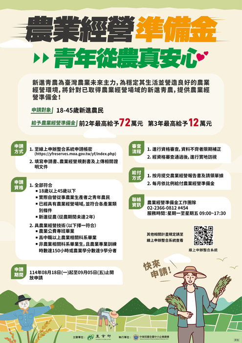 轉知農業部推動-青年農民農業經營準備金方案圖片