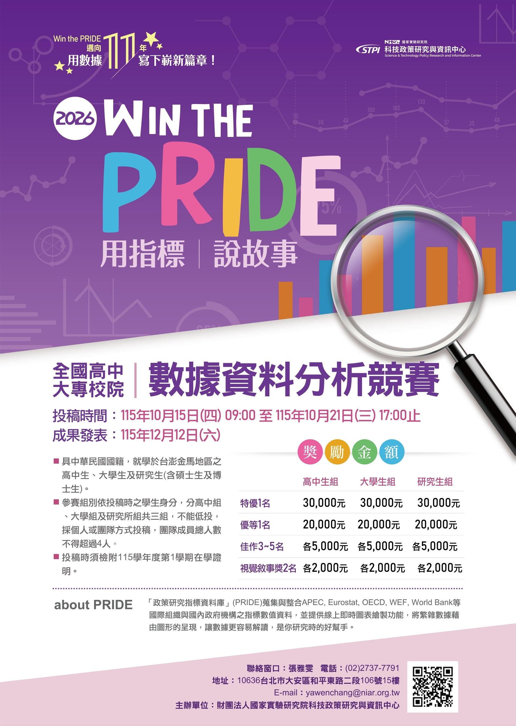 Win the PRIDE：用指標說故事圖片