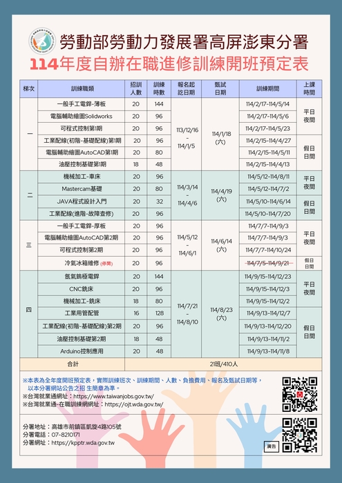 勞動部高屏澎東分署-114年度自辦在職訓練開班預定表-公告圖片